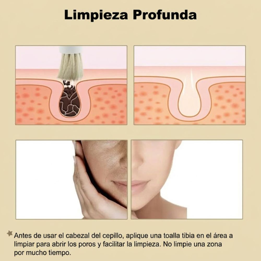 Repuesto Cepillos Giratorios para Limpieza Facial - Imagen 5