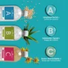 Kit de Soluciones Hydradermoabrasion A-B-C Para Todo Tipo de Piel 1Lt - Imagen 2