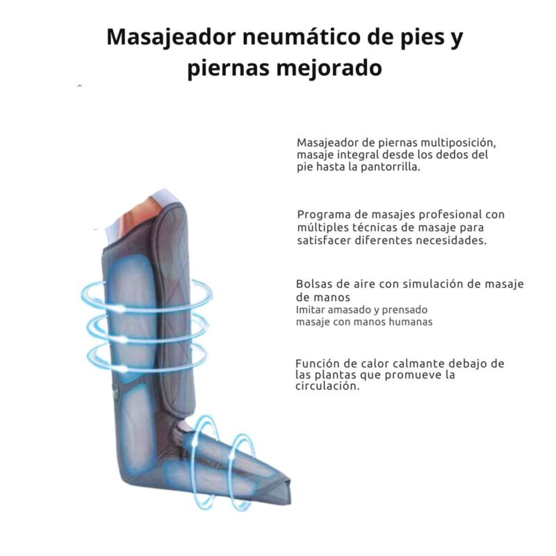 Presoterapia piernas y pies por compresión de aire y calor - Imagen 5