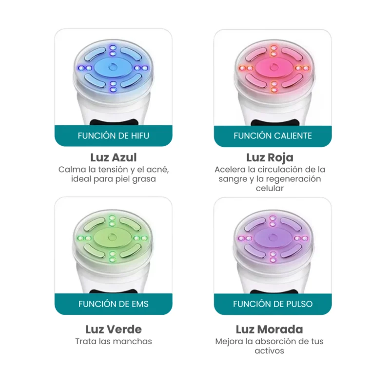 Mini HIFU Gen 2 Para Rejuvenecimiento Facial y Corporal - Imagen 6