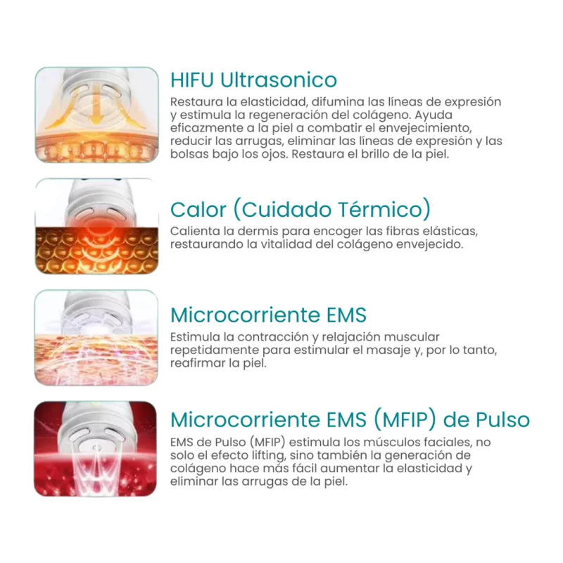 Mini HIFU Gen 2 Para Rejuvenecimiento Facial y Corporal - Imagen 7