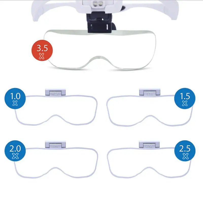 Diadema Lupa con Luz LED y 5 Lentes Intercambiables Profesional - Image 3